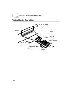 Предварительный просмотр 110 страницы Symbol PDT 1100 Product Reference Manual