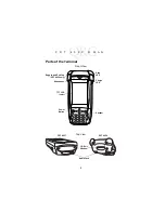 Preview for 6 page of Symbol PDT 8056 Instruction Manual