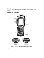 Preview for 24 page of Symbol PDT 8100 Series Product Reference Manual