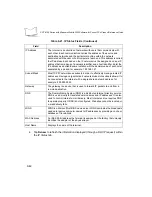 Preview for 224 page of Symbol PDT 8100 Series Product Reference Manual