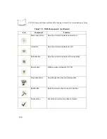 Preview for 244 page of Symbol PDT 8100 Series Product Reference Manual