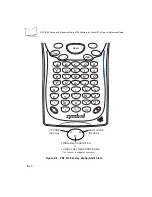 Preview for 384 page of Symbol PDT 8100 Series Product Reference Manual