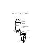 Предварительный просмотр 4 страницы Symbol PL370 Manual