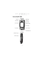 Preview for 4 page of Symbol PPT 2700 Series User Manual