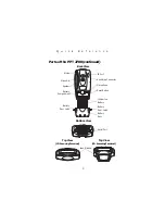 Preview for 5 page of Symbol PPT 2700 Series User Manual