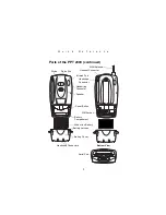 Preview for 5 page of Symbol PPT 2800 Quick Reference Manual