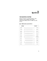 Preview for 57 page of Symbol PTC-870IM User Manual