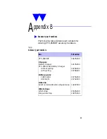 Preview for 61 page of Symbol PTC-960XRF User Manual