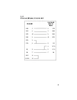 Preview for 67 page of Symbol PTC-960XRF User Manual