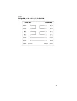 Preview for 68 page of Symbol PTC-960XRF User Manual