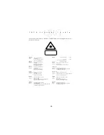 Preview for 42 page of Symbol QRG 7875 Manual