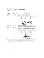 Предварительный просмотр 33 страницы Symbol SE 2223 Integration Manual