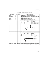 Предварительный просмотр 34 страницы Symbol SE 2223 Integration Manual