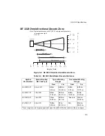 Предварительный просмотр 76 страницы Symbol SE 2223 Integration Manual