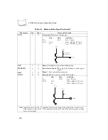 Preview for 44 page of Symbol SE 923 Integration Manual