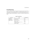 Preview for 149 page of Symbol SE 923 Integration Manual