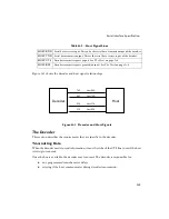 Preview for 199 page of Symbol SE 923 Integration Manual