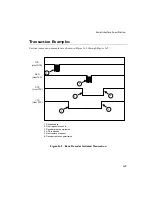 Preview for 205 page of Symbol SE 923 Integration Manual