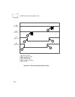 Preview for 206 page of Symbol SE 923 Integration Manual