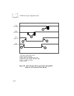 Preview for 208 page of Symbol SE 923 Integration Manual