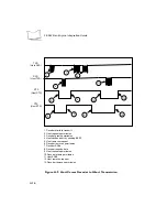 Preview for 212 page of Symbol SE 923 Integration Manual