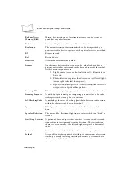 Preview for 230 page of Symbol SE 923 Integration Manual