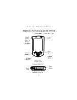 Preview for 5 page of Symbol SPS 3000 Series Quick Reference Manual