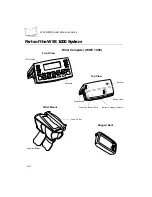 Предварительный просмотр 19 страницы Symbol WSS 1000 Product Reference Manual