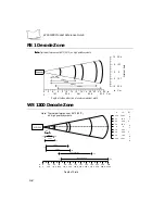 Предварительный просмотр 97 страницы Symbol WSS 1000 Product Reference Manual