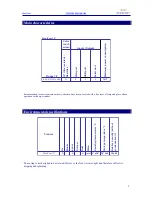 Предварительный просмотр 5 страницы Symcod MoniCom 15'' User Manual