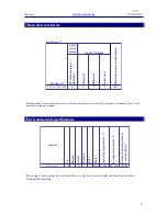 Preview for 6 page of Symcod MoniCom 15'' User Manual