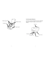 Предварительный просмотр 5 страницы Symcode MJ-2844 User Manual