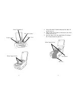 Предварительный просмотр 7 страницы Symcode MJ-2844 User Manual