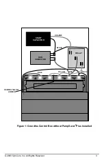 Preview for 3 page of SymCom PumpSaver Plus 234-P Installation Instructions Manual