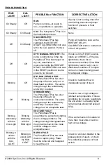 Preview for 8 page of SymCom PumpSaver Plus 234-P Installation Instructions Manual