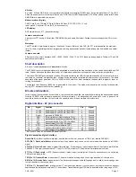 Preview for 3 page of SYMEK FSK-9601 User Manual