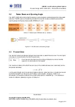 Preview for 10 page of SYMEO LPR-1DHP-200 Series Product Documentation