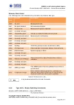 Preview for 66 page of SYMEO LPR-1DHP-200 Series Product Documentation