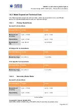 Preview for 70 page of SYMEO LPR-1DHP-200 Series Product Documentation