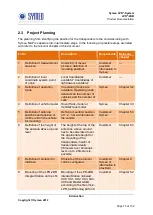 Предварительный просмотр 15 страницы SYMEO LPR-2DB Product Documentation