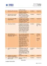 Предварительный просмотр 16 страницы SYMEO LPR-2DB Product Documentation