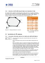 Предварительный просмотр 41 страницы SYMEO LPR-2DB Product Documentation