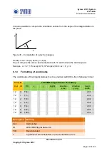 Предварительный просмотр 49 страницы SYMEO LPR-2DB Product Documentation