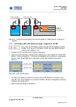 Предварительный просмотр 59 страницы SYMEO LPR-2DB Product Documentation