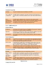 Предварительный просмотр 91 страницы SYMEO LPR-2DB Product Documentation