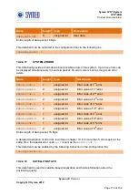 Предварительный просмотр 114 страницы SYMEO LPR-2DB Product Documentation