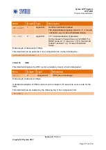 Предварительный просмотр 115 страницы SYMEO LPR-2DB Product Documentation