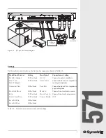 Preview for 7 page of Symetrix 571 SPl User Manual