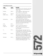 Preview for 11 page of Symetrix 572 SPL User Manual