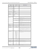 Preview for 2 page of Symetrix 6100 Quick Start Manual